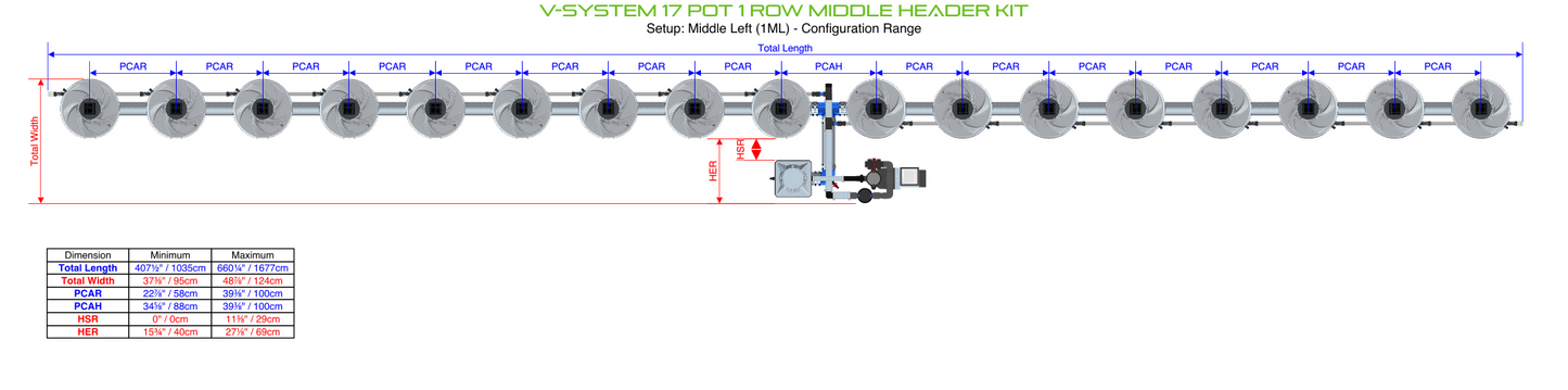 V-SYSTEM 17 Pot 1 Row Kit