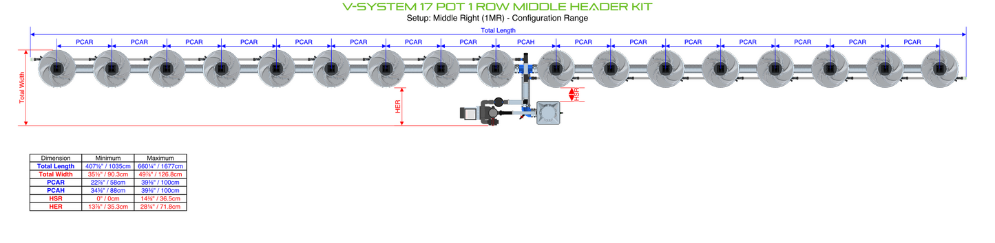 V-SYSTEM 17 Pot 1 Row Kit
