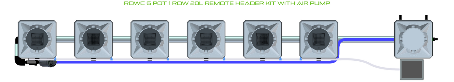 RDWC 6 Pot 1 Row Kit