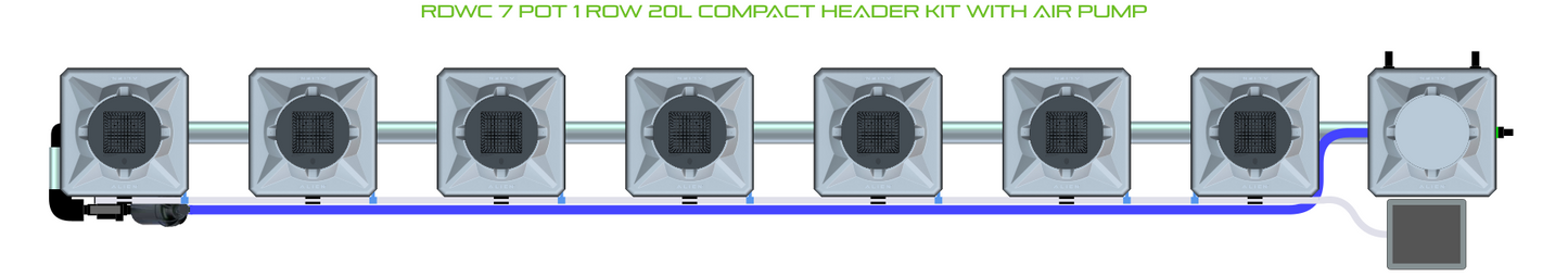 RDWC 7 Pot 1 Row Kit