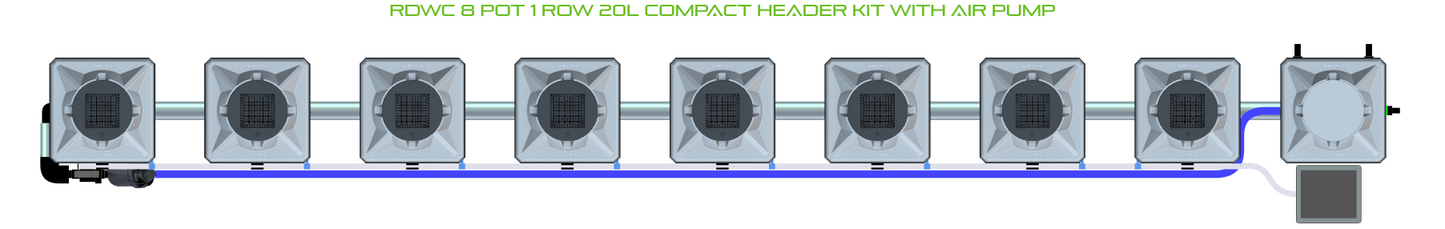 RDWC 8 Pot 1 Row Kit