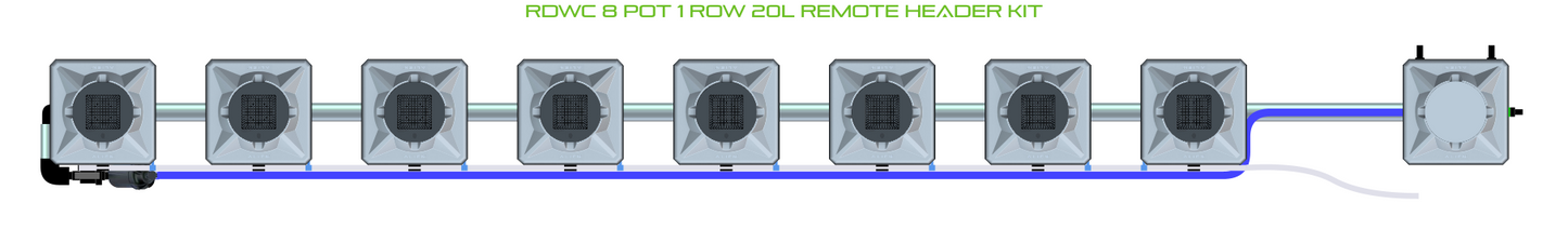 RDWC 8 Pot 1 Row Kit