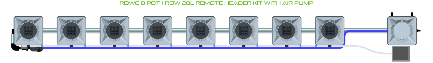 RDWC 8 Pot 1 Row Kit