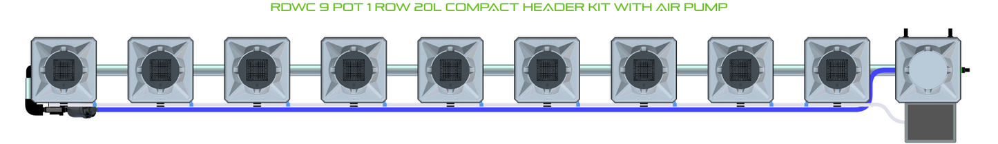 RDWC 9 Pot 1 Row Kit