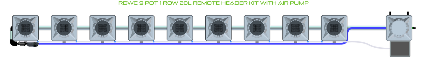 RDWC 9 Pot 1 Row Kit