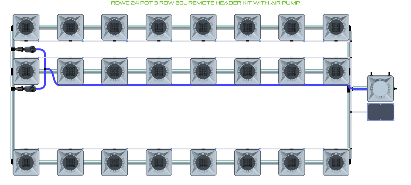 RDWC 24 Pot 3 Row Kit