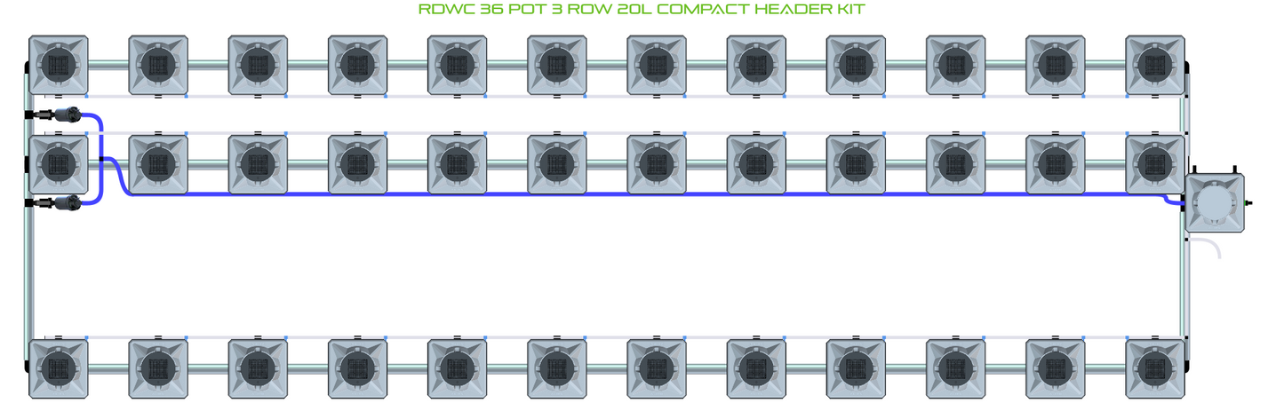 RDWC 36 Pot 3 Row Kit