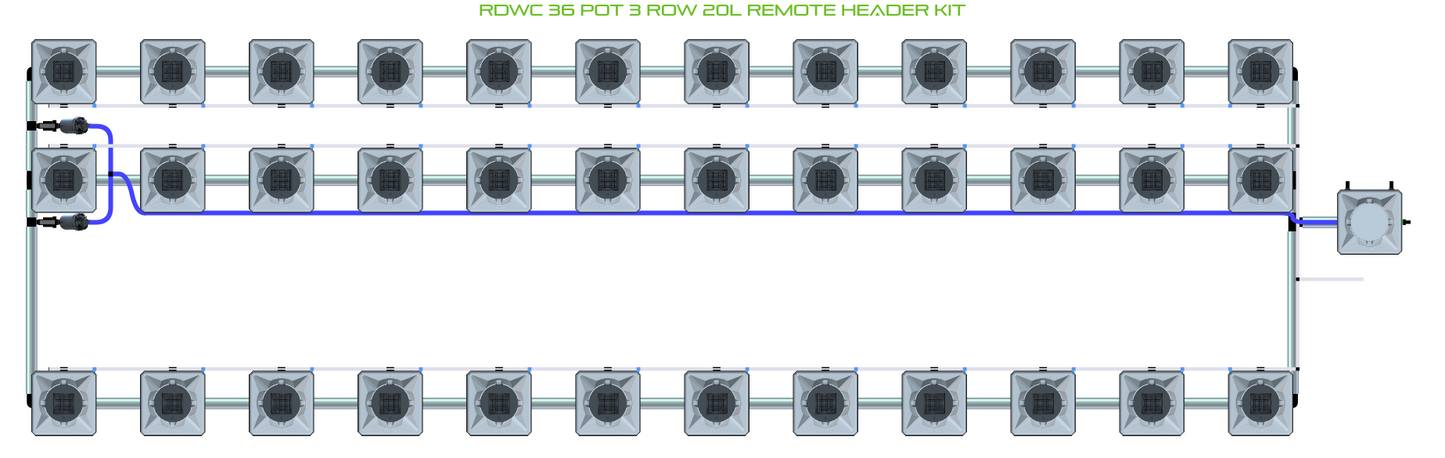 RDWC 36 Pot 3 Row Kit