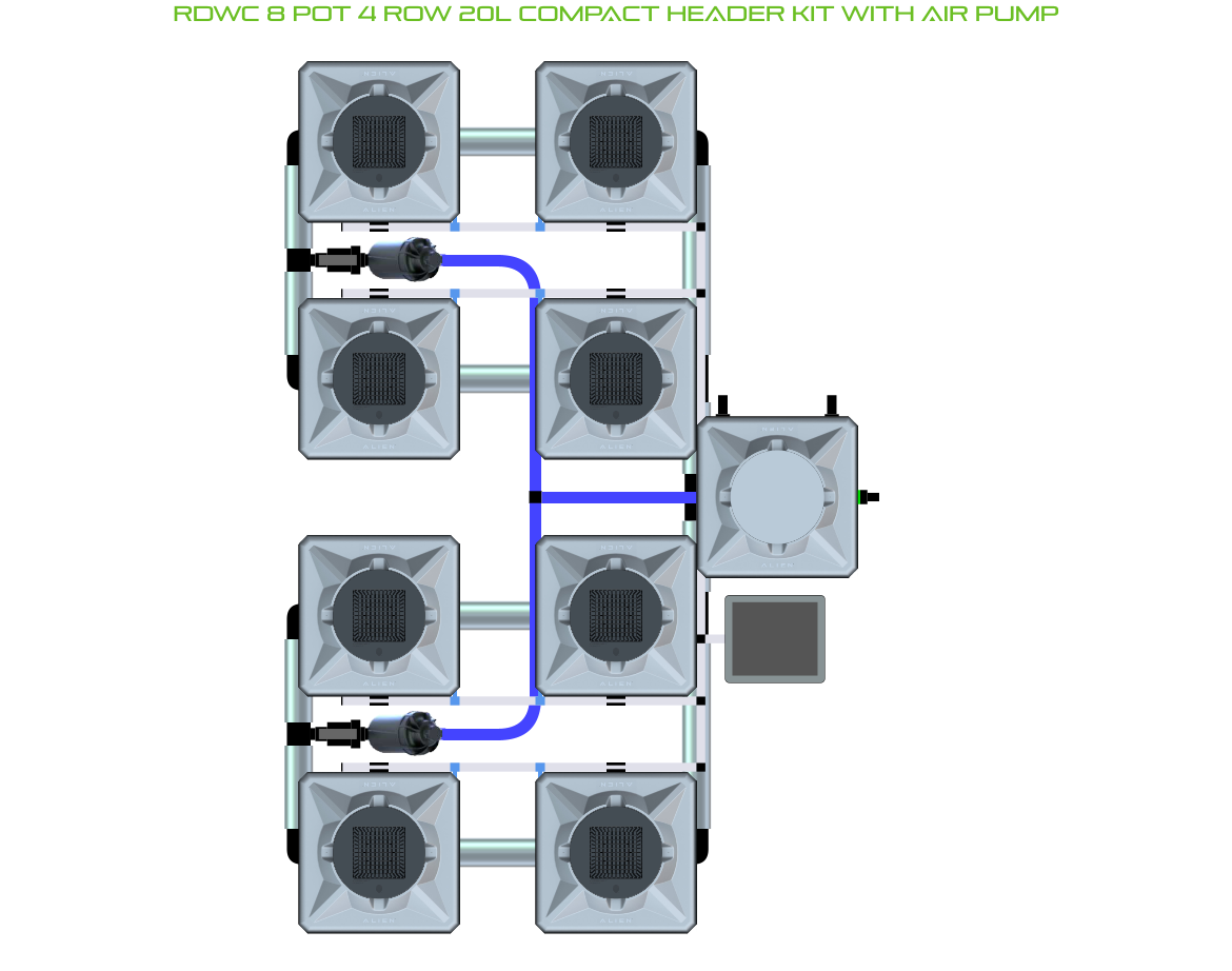 RDWC 8 Pot 4 Row Kit