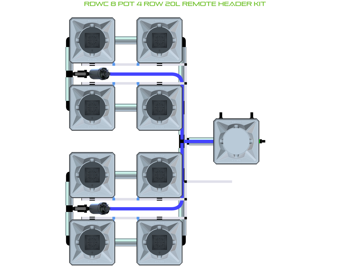 RDWC 8 Pot 4 Row Kit