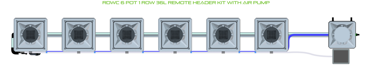 RDWC 6 Pot 1 Row Kit
