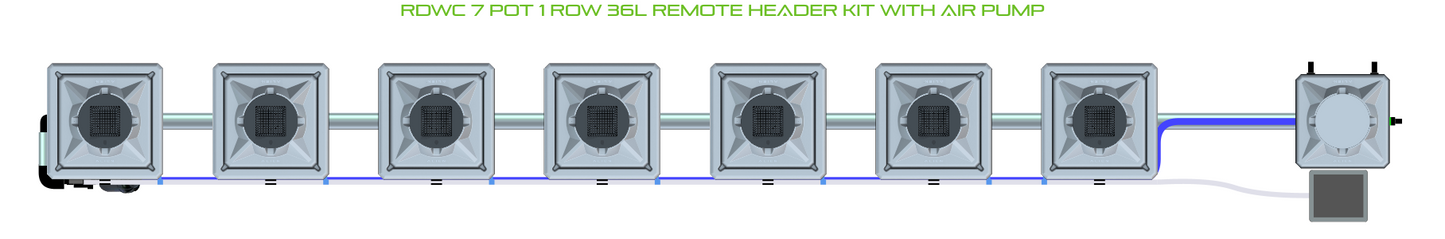RDWC 7 Pot 1 Row Kit