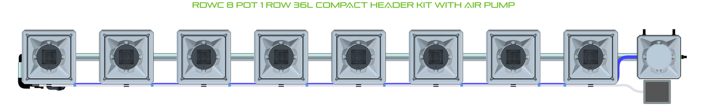 RDWC 8 Pot 1 Row Kit