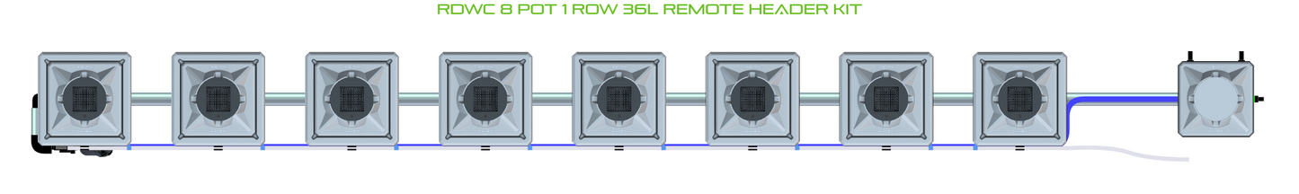 RDWC 8 Pot 1 Row Kit
