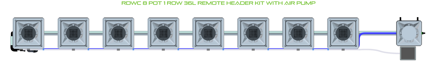 RDWC 8 Pot 1 Row Kit