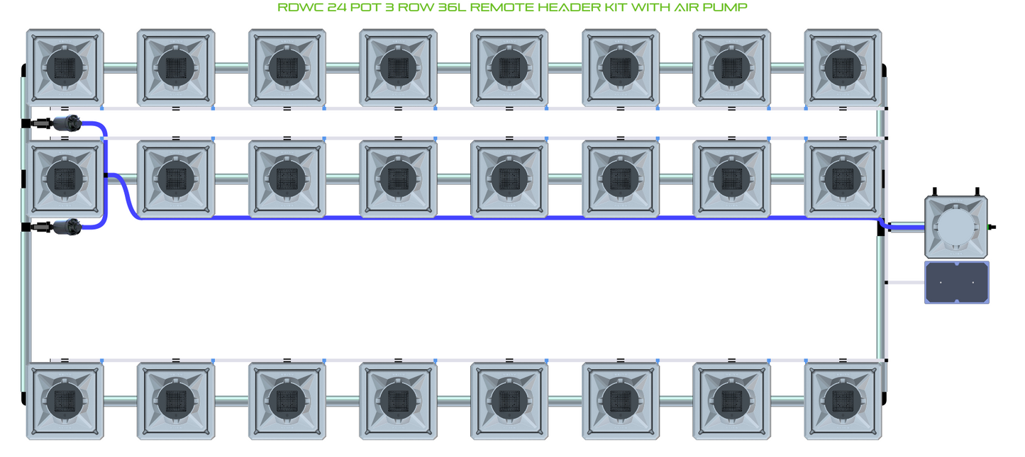 RDWC 24 Pot 3 Row Kit