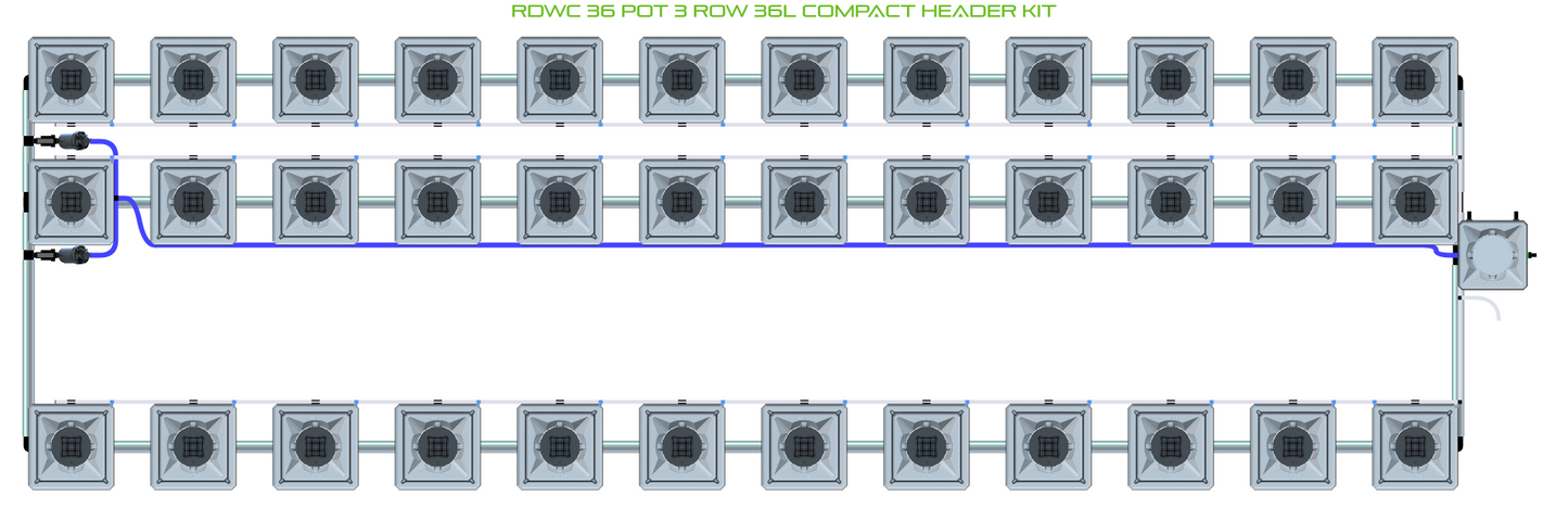 RDWC 36 Pot 3 Row Kit