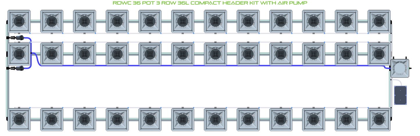 RDWC 36 Pot 3 Row Kit