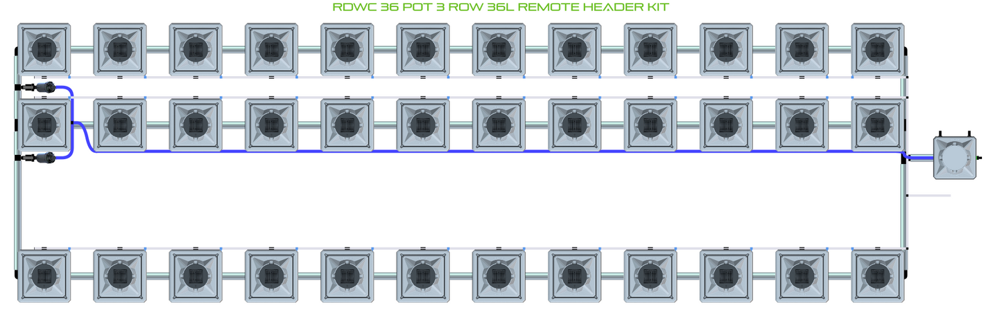 RDWC 36 Pot 3 Row Kit