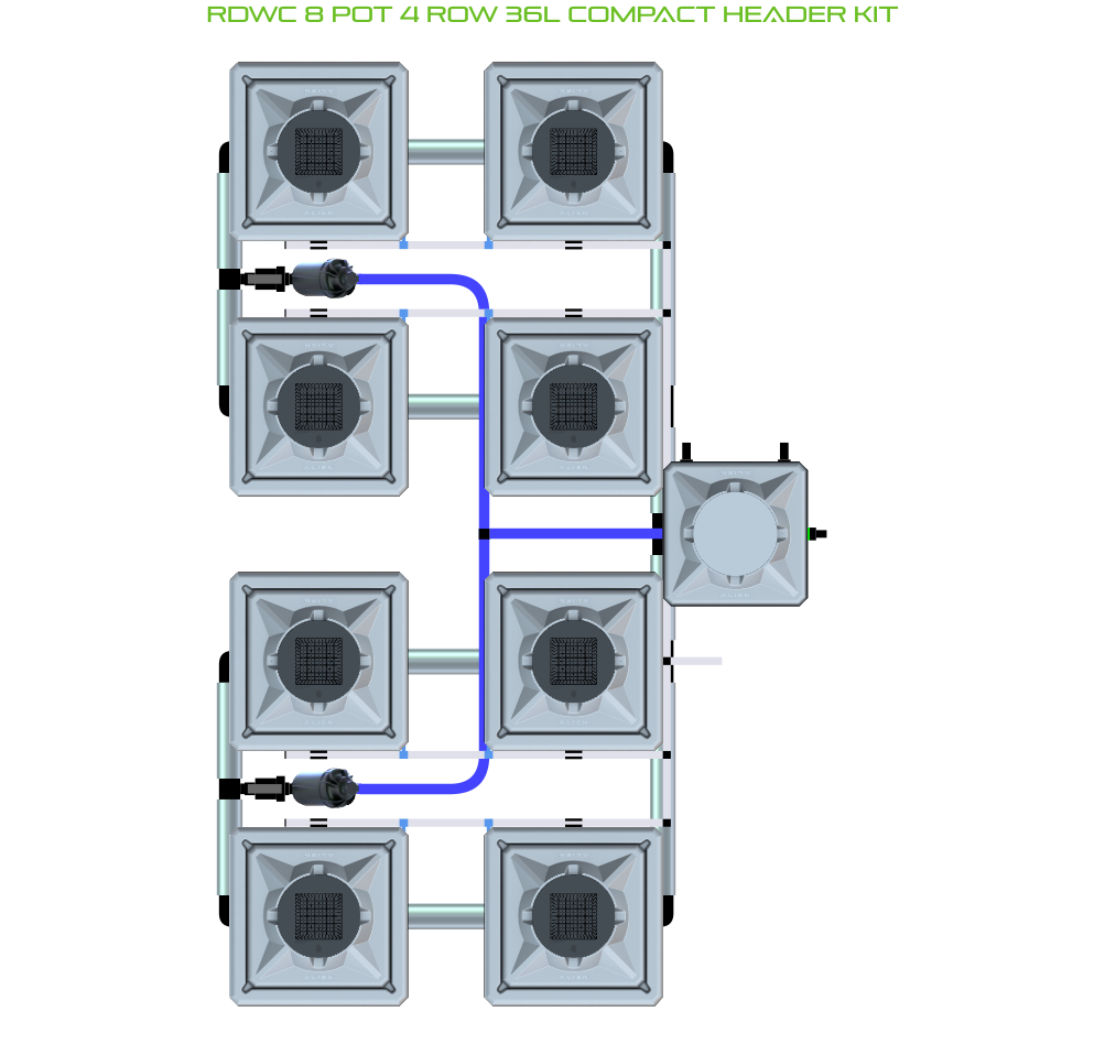 RDWC 8 Pot 4 Row Kit