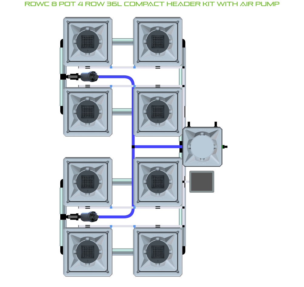 RDWC 8 Pot 4 Row Kit