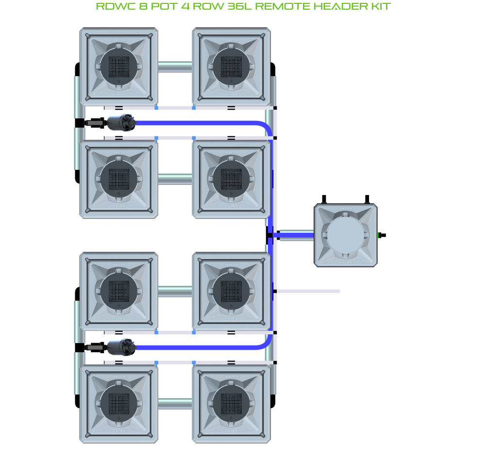 RDWC 8 Pot 4 Row Kit