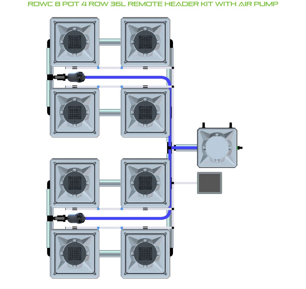 RDWC 8 Pot 4 Row Kit