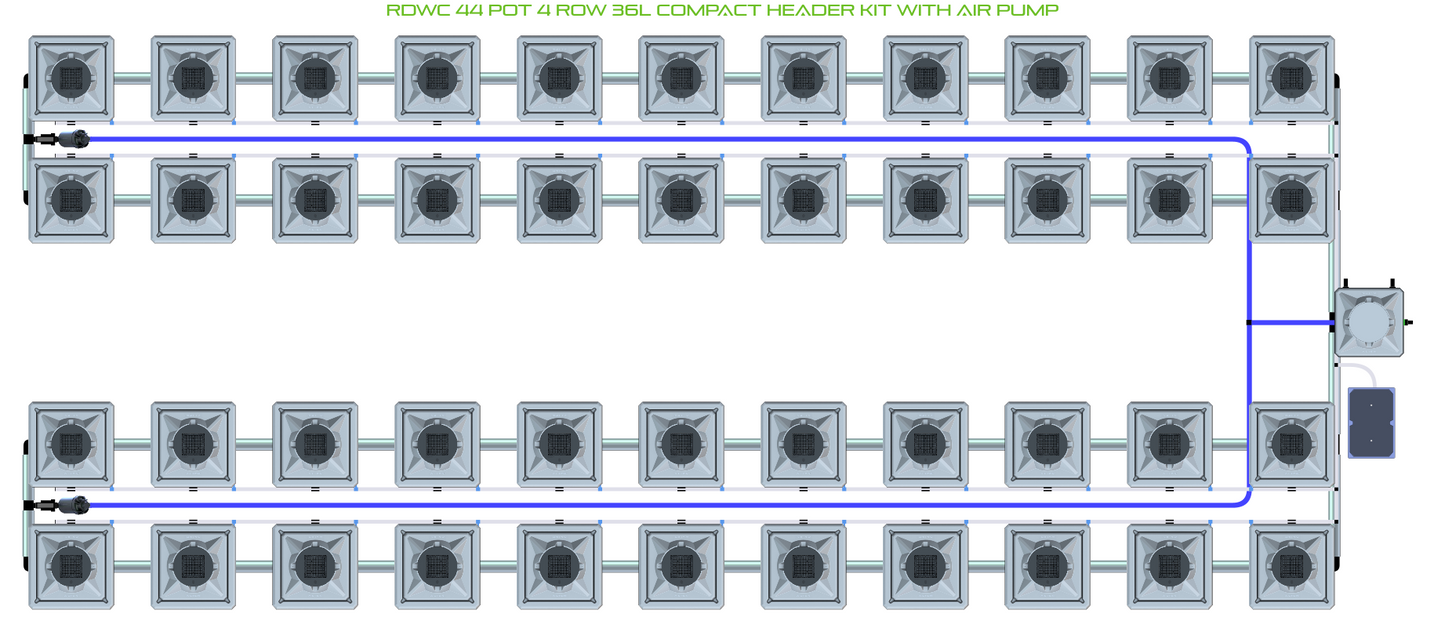 RDWC 44 Pot 4 Row Kit