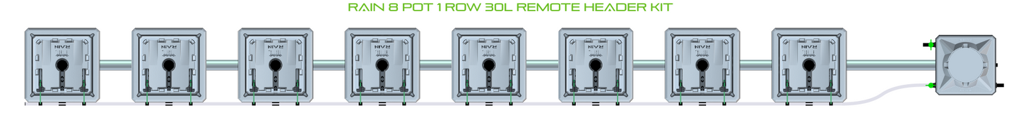 RAIN 8 Pot 1 Row Kit
