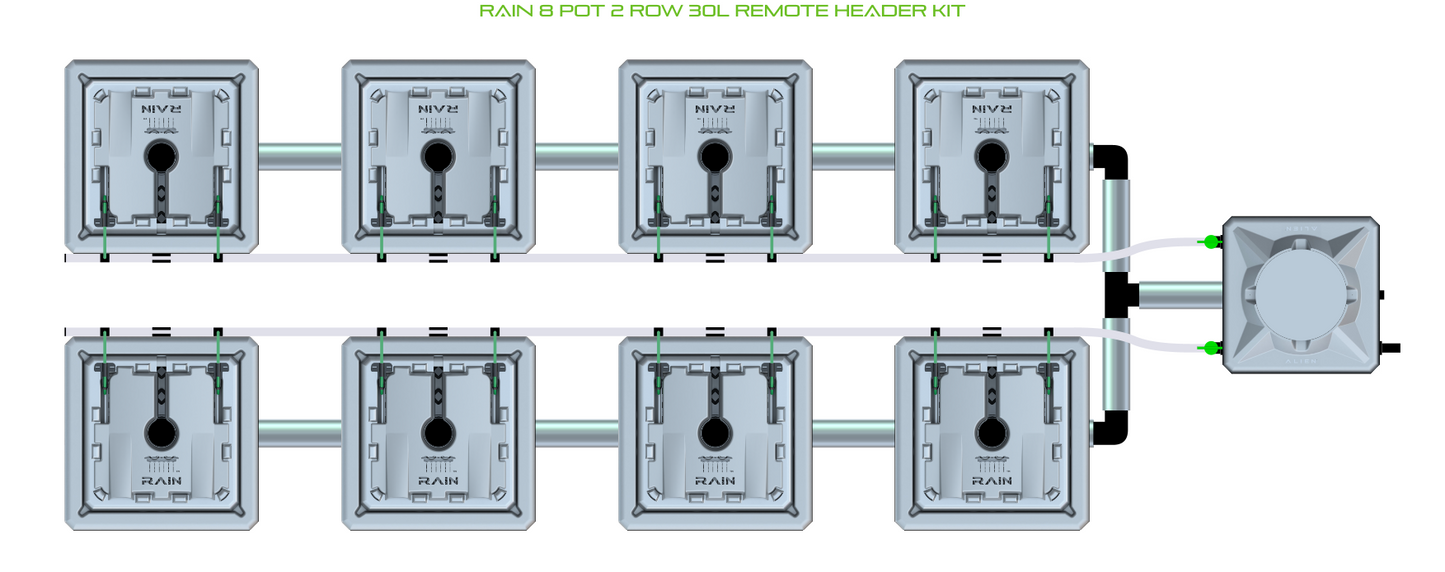 RAIN 8 Pot 2 Row Kit