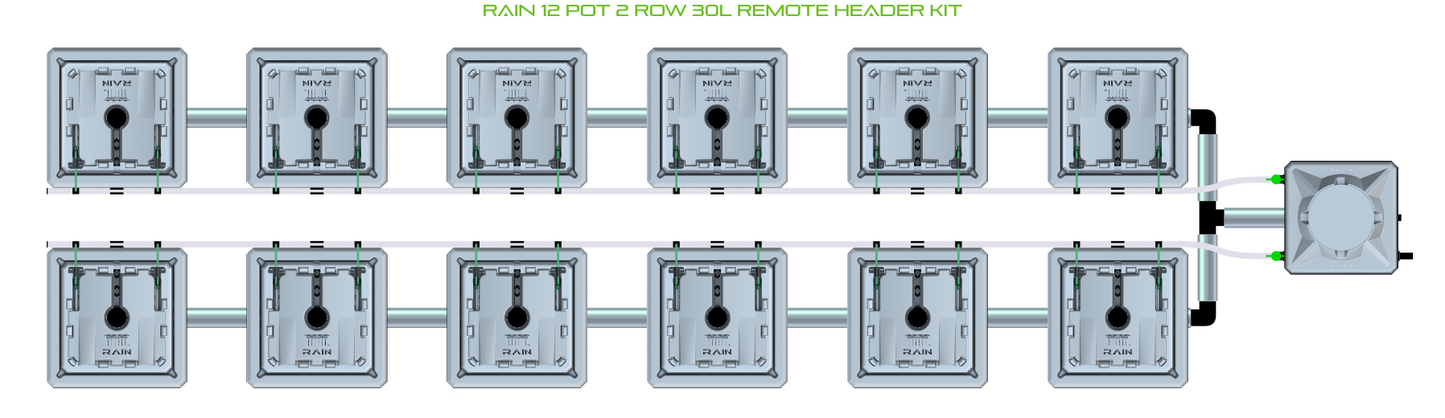 RAIN 12 Pot 2 Row Kit