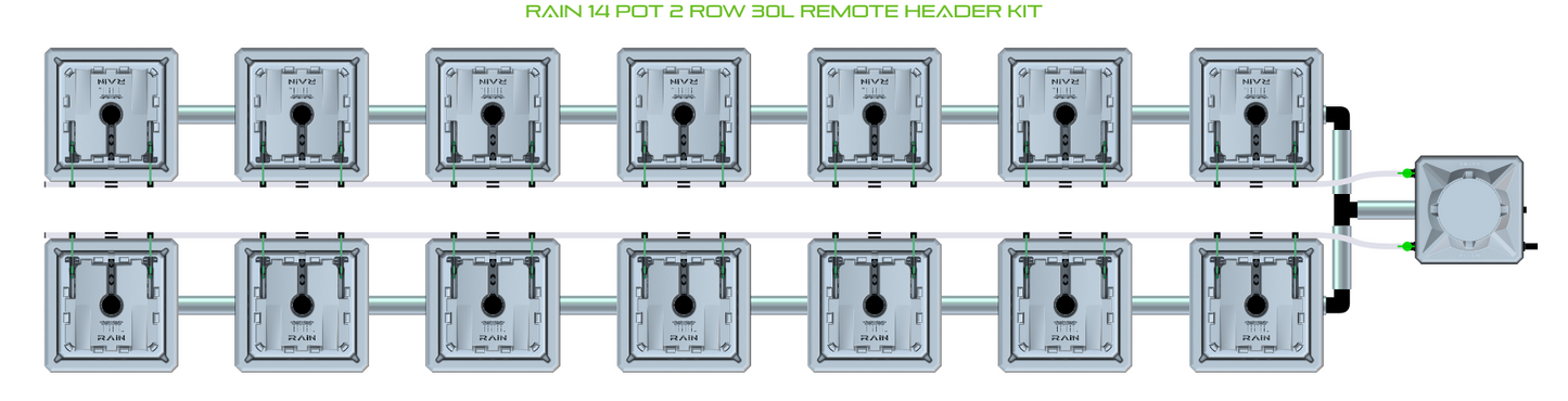 RAIN 14 Pot 2 Row Kit