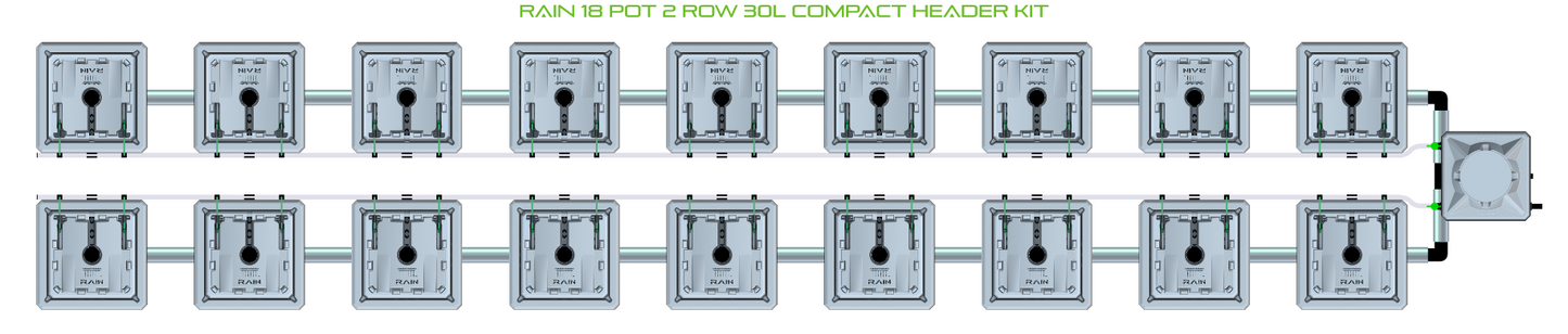 RAIN 18 Pot 2 Row Kit