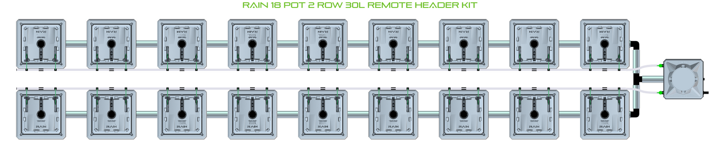 RAIN 18 Pot 2 Row Kit