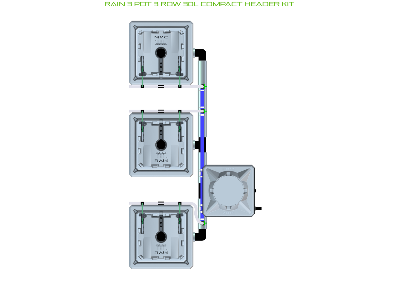 RAIN 3 Pot 3 Row Kit