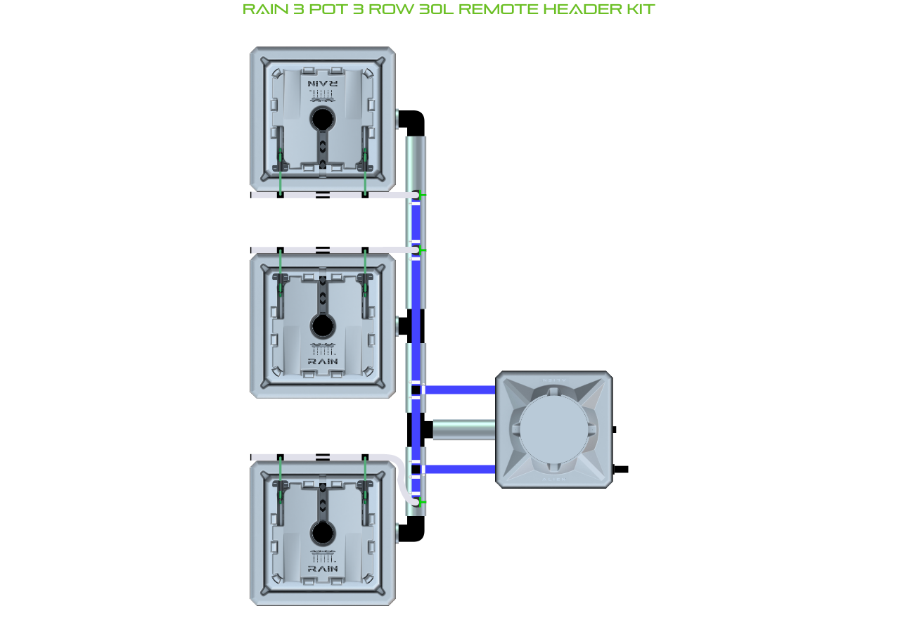 RAIN 3 Pot 3 Row Kit