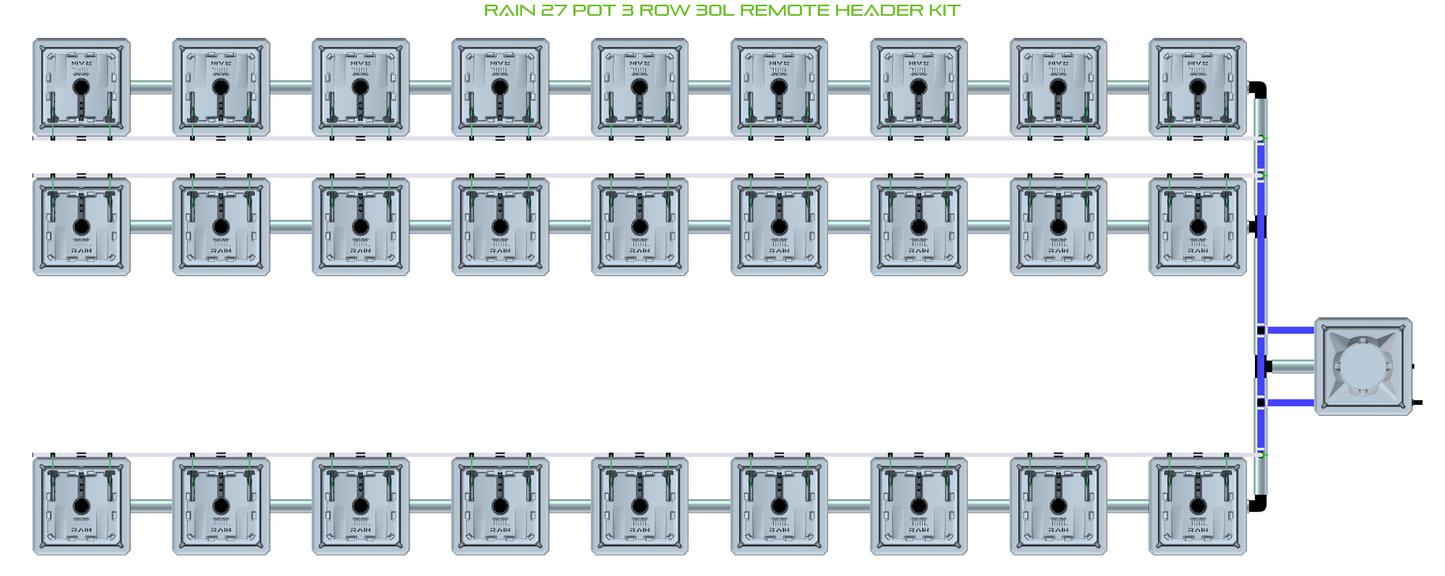 RAIN 27 Pot 3 Row Kit
