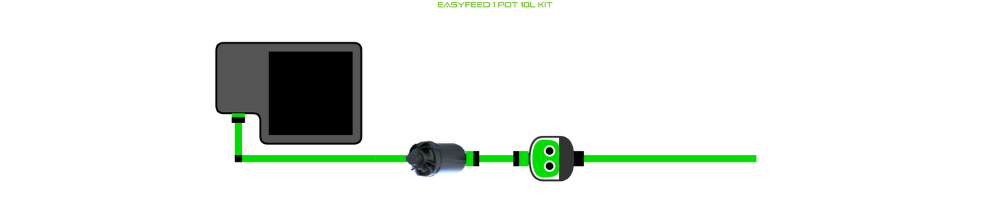 EasyFeed 1 Pot Kit