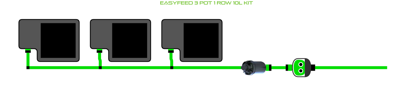 EasyFeed 3 Pot 1 Row Kit