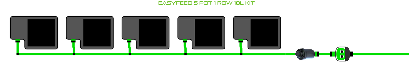 EasyFeed 5 Pot 1 Row Kit