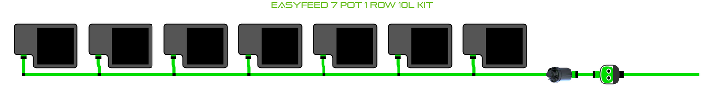 EasyFeed 7 Pot 1 Row Kit