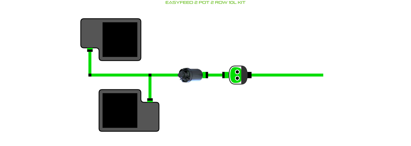 EasyFeed 2 Pot 2 Row Kit