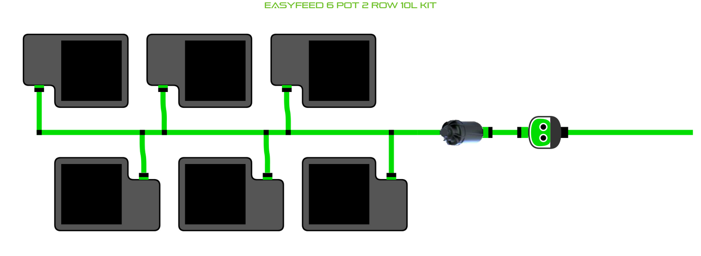 EasyFeed 6 Pot 2 Row Kit