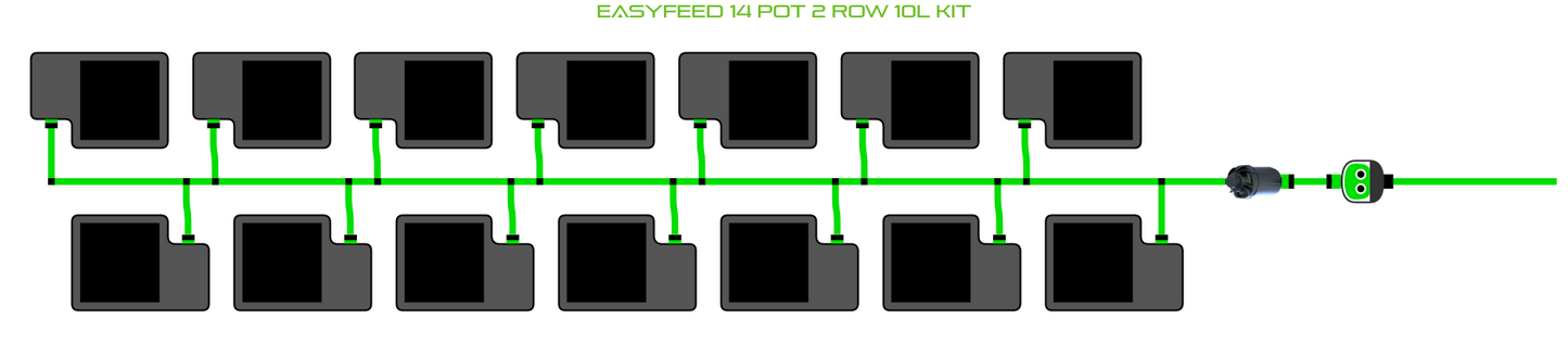 EasyFeed 14 Pot 2 Row Kit