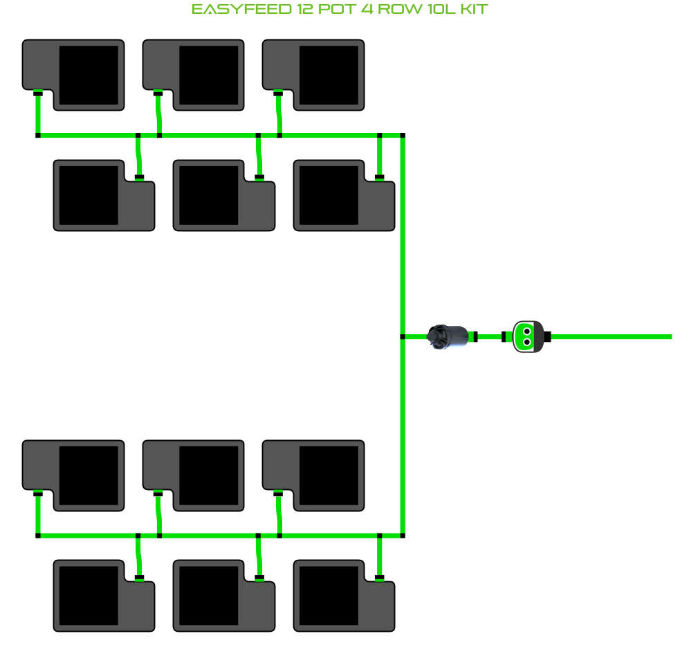 EasyFeed 12 Pot 4 Row Kit