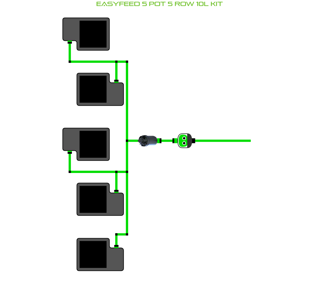 EasyFeed 5 Pot 5 Row Kit