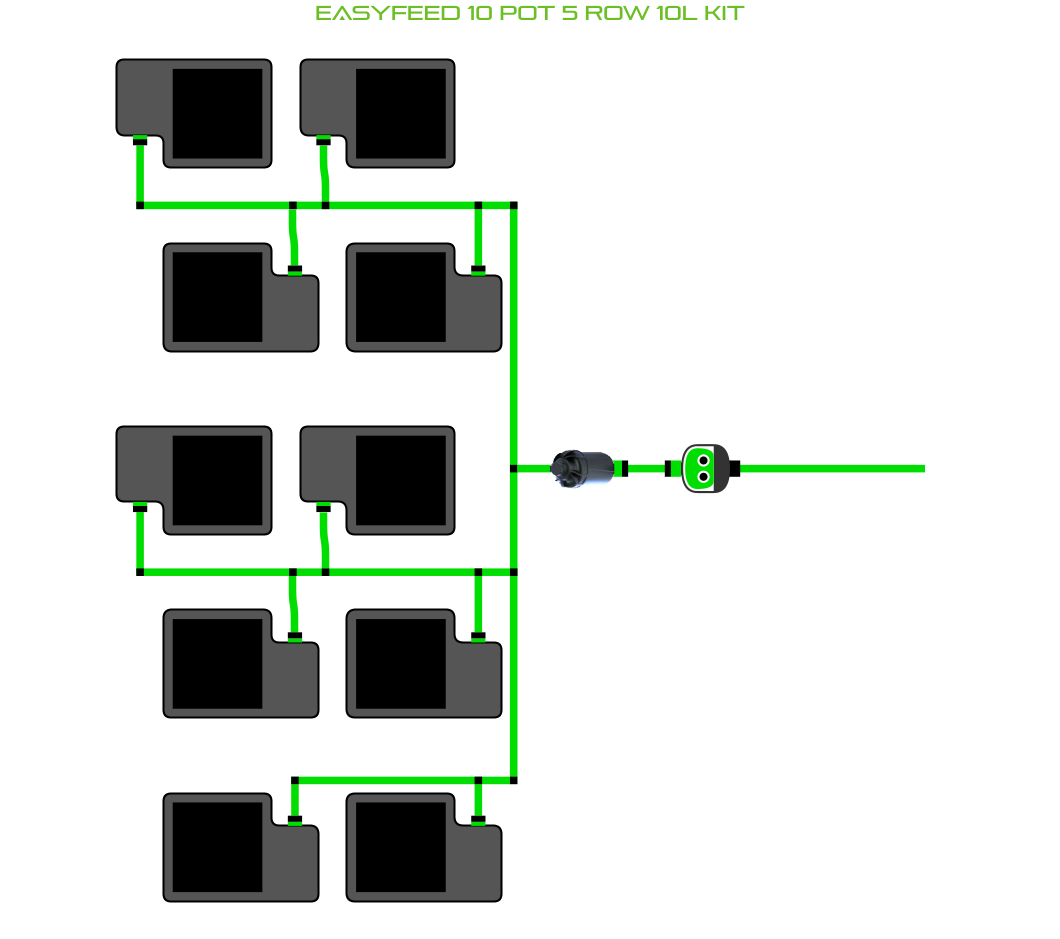 EasyFeed 10 Pot 5 Row Kit