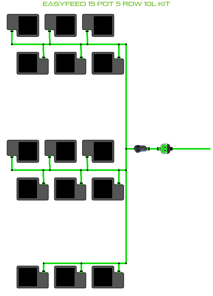 EasyFeed 15 Pot 5 Row Kit