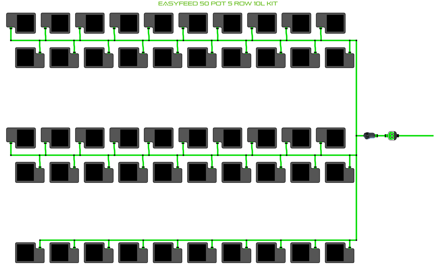 EasyFeed 50 Pot 5 Row Kit