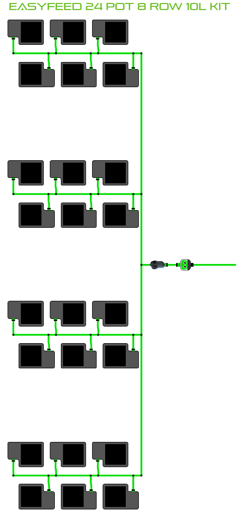 EasyFeed 24 Pot 8 Row Kit
